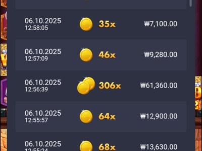 메이저 판도라 후기 입니다!!