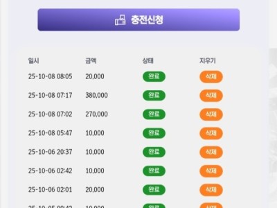 스포비즈 후기