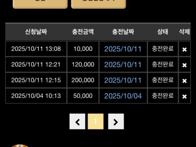 볼트카지노후기