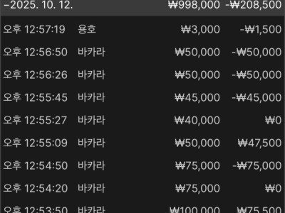 오늘은 아쉽게도 수익 끝 ㅠ