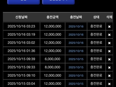 나루토카지노후기입니다