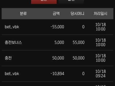 하하 오늘 재밋네요 할로윈