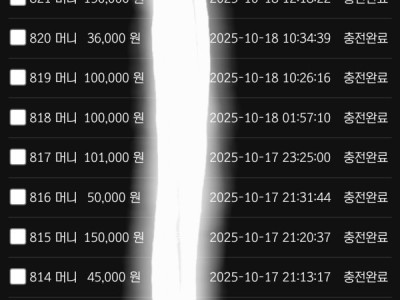 판도라후기합니다