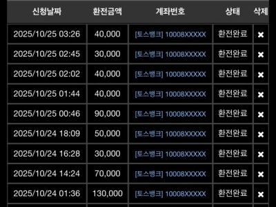 나루토카지노 후기