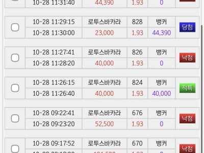 네임드 추천합니다