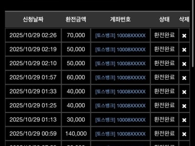 나루토카지노 후기