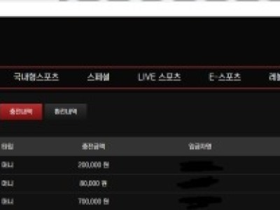 할로윈 후기 작성합니다