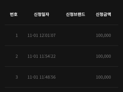 프리카지노 후기