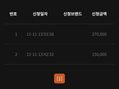 프리카지노 후기