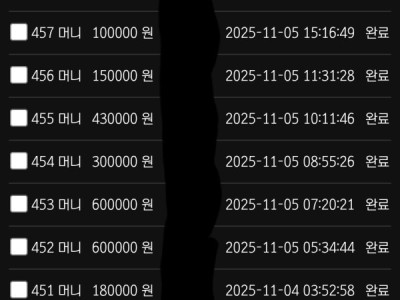 판도라 이용 후기