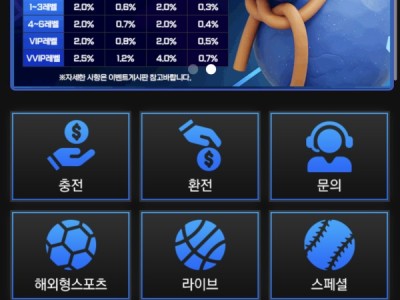 도라에몽 좋네요