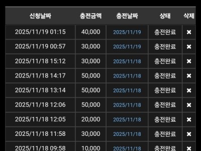 짱구카지노후기