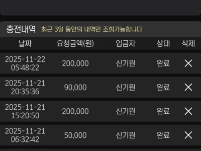 비제휴 갤러리아 후기