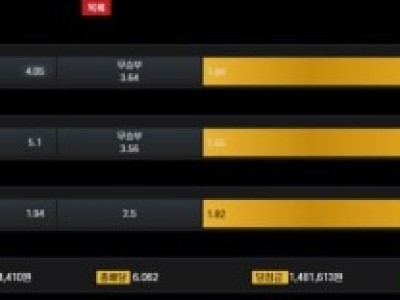 비제휴 넷플릭스후기