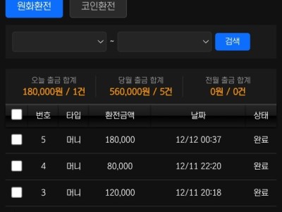 스피드이용후기