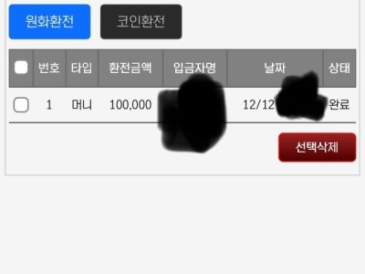 네임드후기입니다.