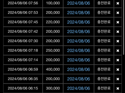 볼트카지노 후기