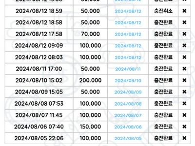 소울카지노 챌린지인증