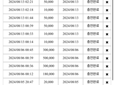 네임드 카지노 후기