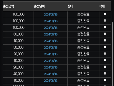 호빵맨 이용 후기입니다