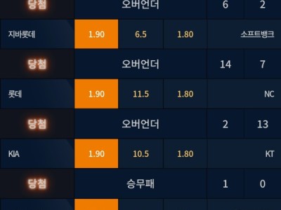 1bet1 후기