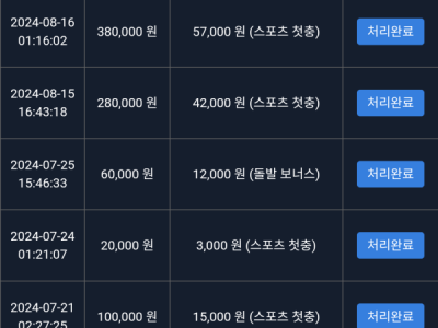 히츠벳 이용후기