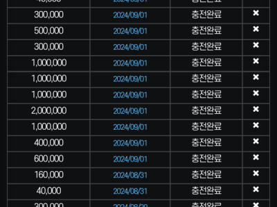 라바카지노 후기