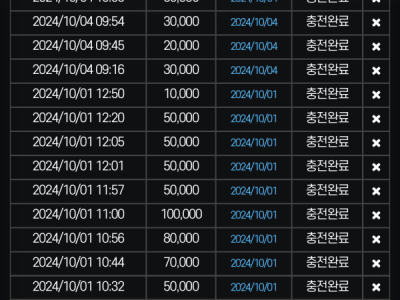 호빵맨 후기